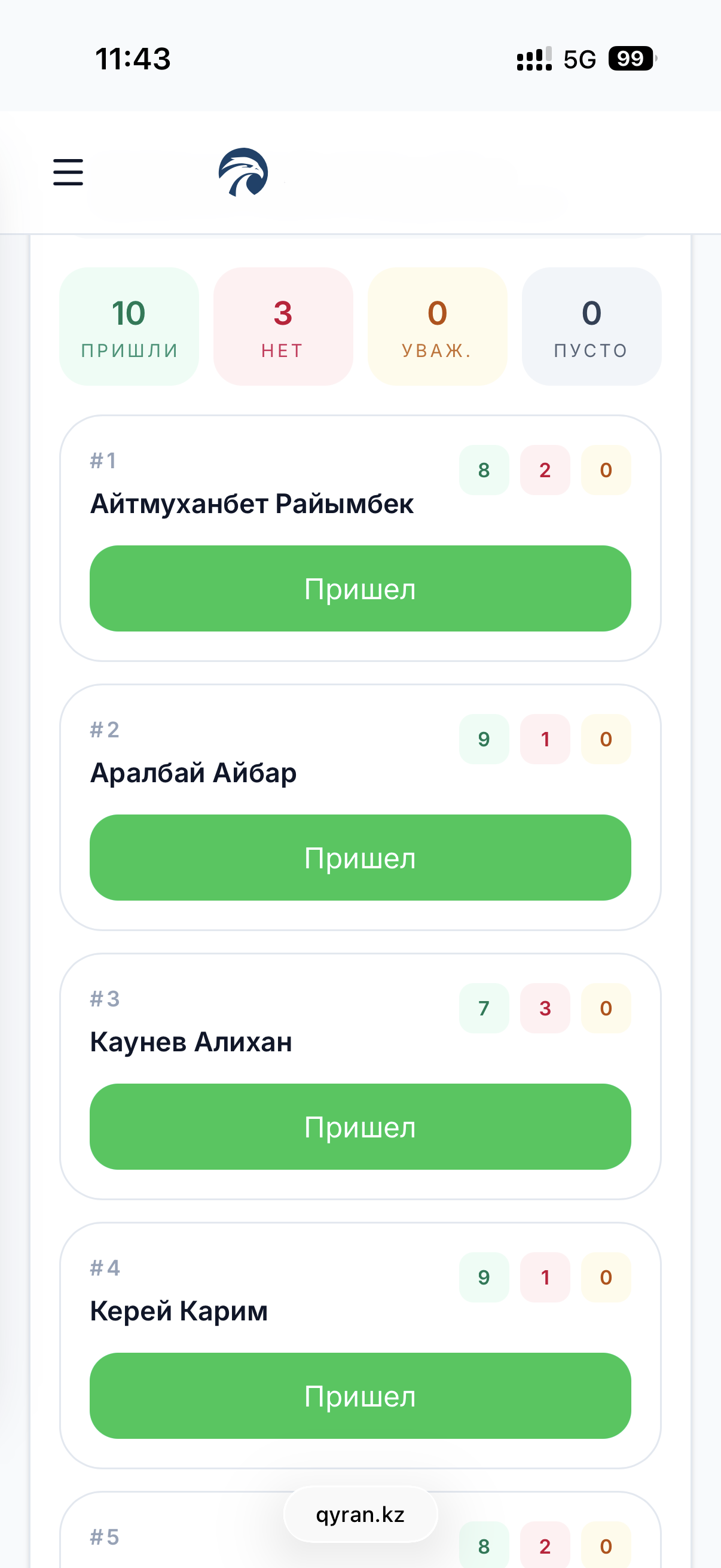 Посещаемость